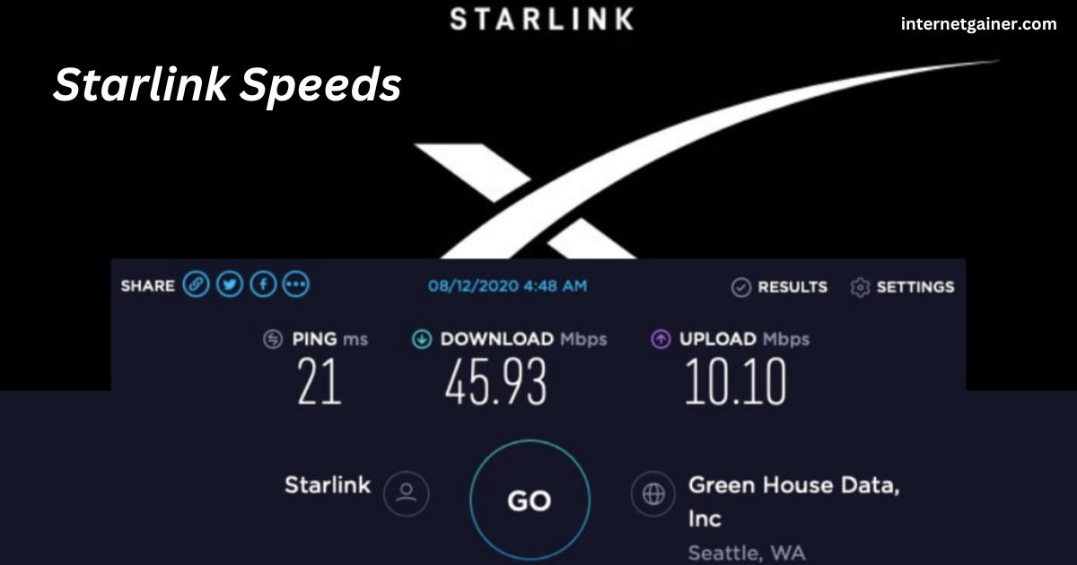 Starlink Speeds: Transforming Global Internet Connectivity